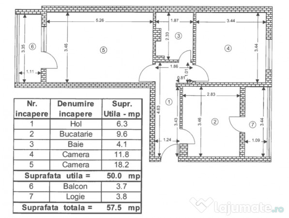apartamente de vanzare brasov