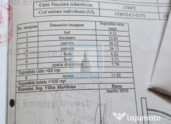 Ap 2 camere, 2 bai - zona Tractorul (Isaran)