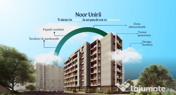 Apartament 3 camere Unirii – Trăiește în centru, la un