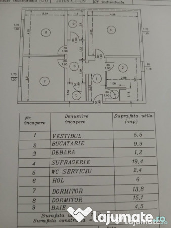 apartamente de vanzare valea-calugareasca