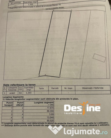 Teren intravilan 1203mp, șorogari