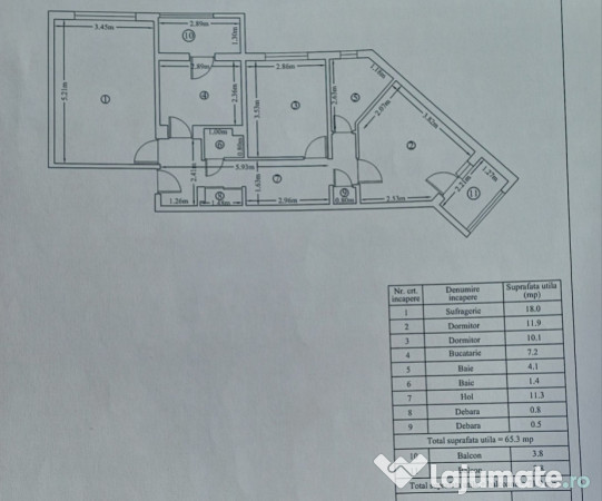 apartamente de vanzare galati