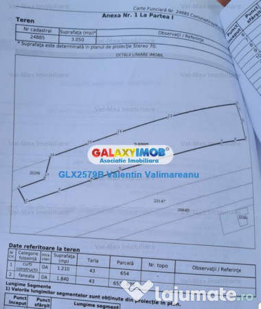 Teren intravilan statiunea cheia dv023