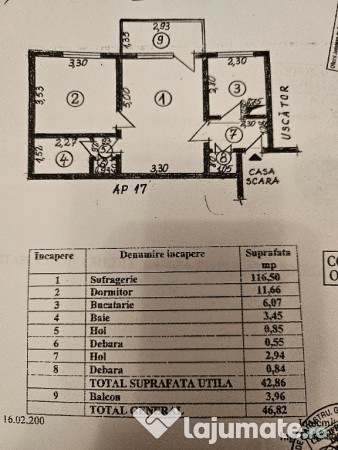 apartamente de vanzare galati