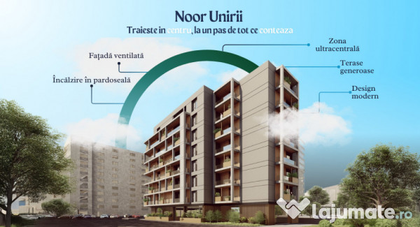 Apartament 2 camere Unirii - Traieste in centru, la un pas d