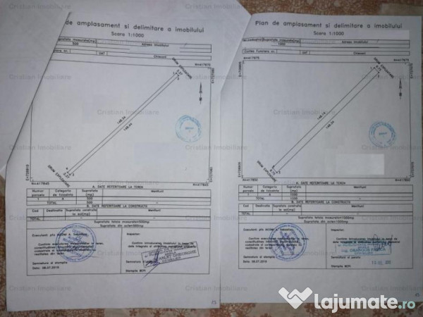Teren 1500 mp zona lacu sarat pret wow=8e/mp