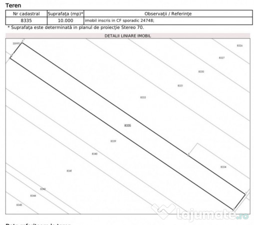 Teren extravilan frumusani 1 ha