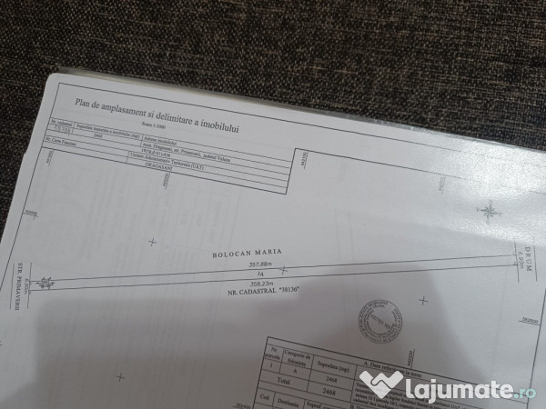 Teren de vanzare dragasani