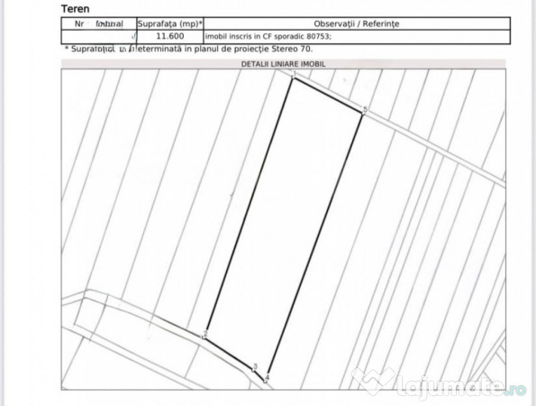 Teren intravilan 11600mp ighiu-târg, oportunitate investiț