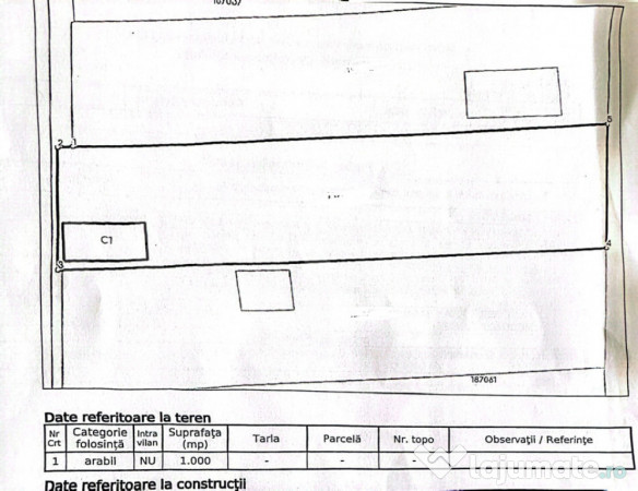 Teren 10 arii extravilan – zona careiului